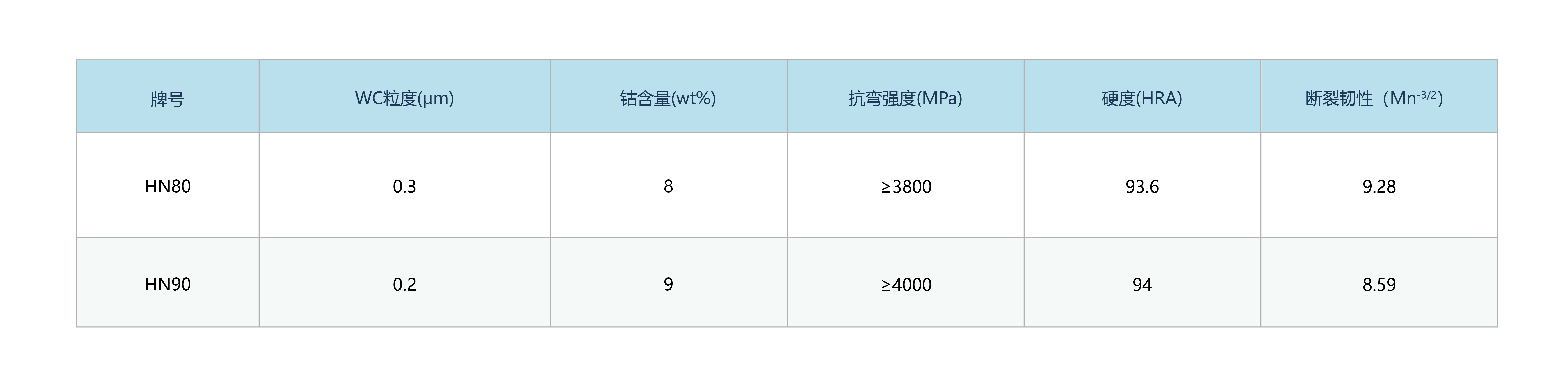 表格宣傳圖.jpg